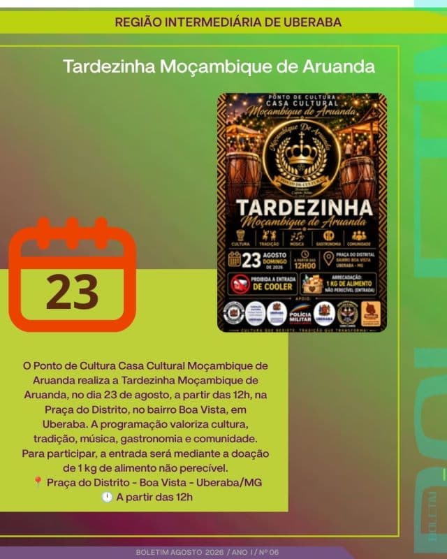 Galeria de imagem
