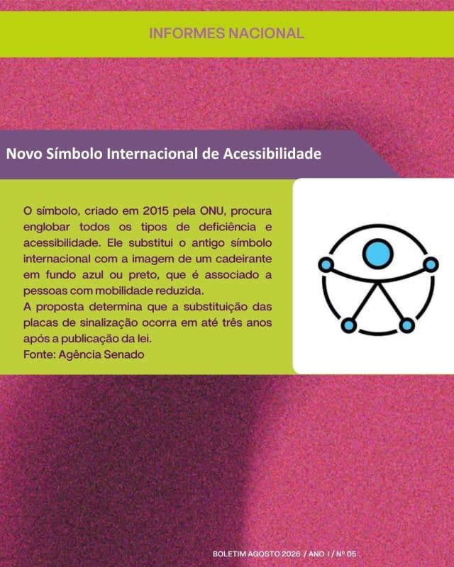 Galeria de imagem