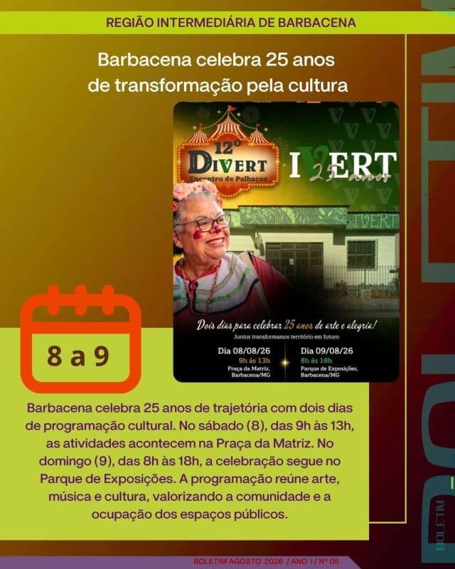 Galeria de imagem